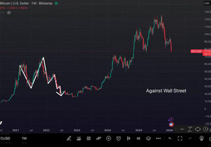 비트코인이 또 이전 사이클 때처럼 완전 똑같이 움직이고 있음