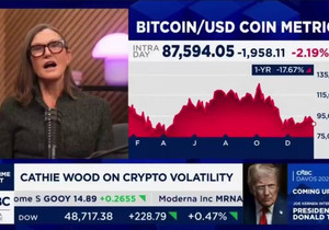 속보: 아크 인베스트 CEO 캐시 우드의 비트코인 발언