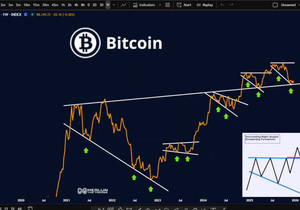 비트코인 또 한 번 해냈다