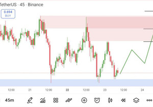 ASTER 클린 스윕 후 베이스 지키는 중.