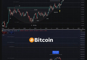 비트코인이 은 가격 흐름을 따라가면, 2026년에 BTC는 40만 달러 간다