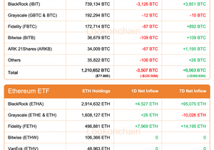7월 24일 업데이트: