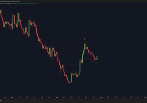 ETH vs BTC 드디어 지지 좀 잡히네 🤝