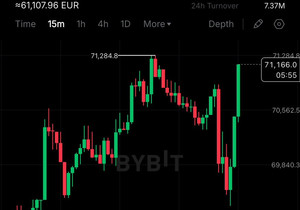 속보: 🚀💥 비트코인 7만1000달러 돌파