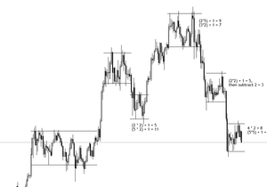 레전드 글이다... BTC
