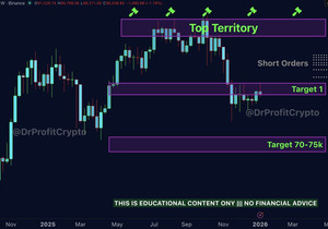 우리가 꼭 알아야 할 #BTC 차트: