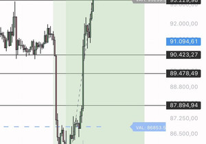 이런 GM이지 ✍🏻 BTC