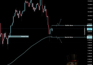 비트코인은 지금 그냥 횡보 중이고, 확실한 돌파를 기다리는 분위기임.