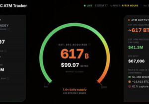 속보: 마이클 세일러의 마이크로스트래티지가 오늘 STRC 통해 617 BTC를 산 걸로 추정됨, 비트코인 일…