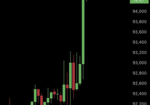 “내 분석에 따르면 비트코인이 2026년 초에 30만 달러까지 가는 건 논리적으로 말이 된다.”