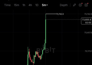 비트코인 펌핑 온다!