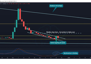 어제 $ICP가 이렇게 움직이면서 이틀 연속 거대한 상승 장악형 캔들이 나왔다고 치자. 반면 #ETH는 아직…