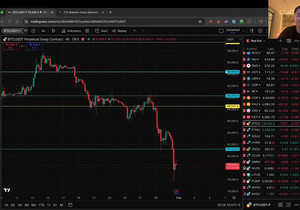 비트코인이 이 레벨 깨면, 아무도 대비 못한 역대급 떡락 온다.