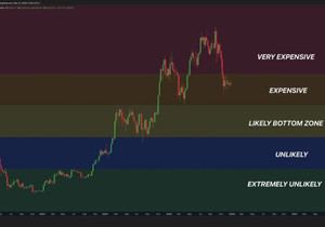 비트코인 아직도 비싸네