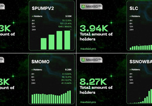 홀더 수 증가 -> 맥스비딩 존