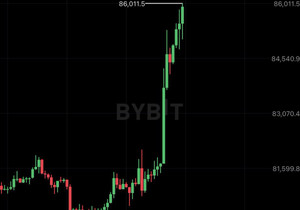 비트코인이 방금 2026년 1월 이후 처음으로 $86,000 찍었다.