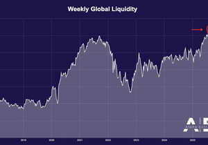 🌎 전 세계 시장 전반에서 통화공급이 늘고 있다.