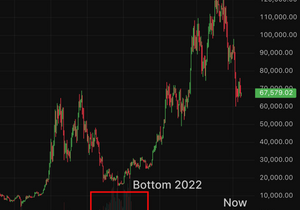 진짜 바닥 나왔다고 생각해?
