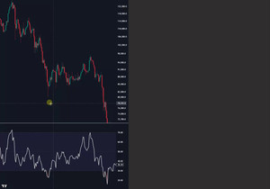 $BTC가 30% 덤프로 이어졌던 그 패턴을 그대로 따라가는 중.