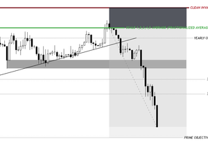 내 BTC 숏은 결과 나오기도 전에 다들 비웃더니