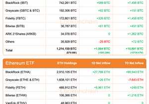 7월 23일 업데이트: