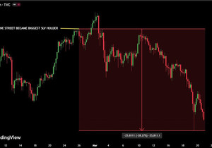 이건 우연일 리가 없다.