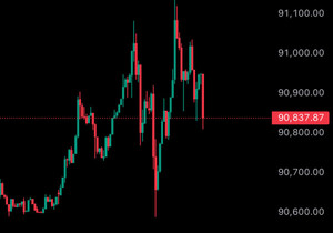 야 @grok, 이 이미지 좀 편집해서 비트코인 다음 상황 보여줘