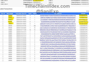 🚨 속보: 누군가 107 BTC(약 850만 달러 상당)를 비트코인 소각 주소로 보냈다
