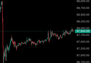 이거 상승 쪽이야? 하락 쪽이야