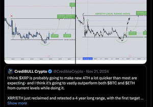 이제 0.35 저점 스윕까지 끝났으니, 슬슬 갈 준비 끝났다고 봄.
