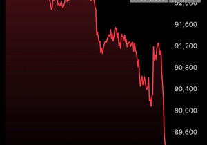 아니 진짜, 대체 누가 자꾸 #BITCOIN 던져대는 거야 ㅅㅂ???