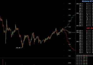 딱 12년 전, ‘베어웨일’이 3만 BTC 매도 주문을 깔아서 비트코인을 떨구려 했음.