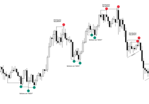 당연히 다들 BTC가 더 오르길 바라지.