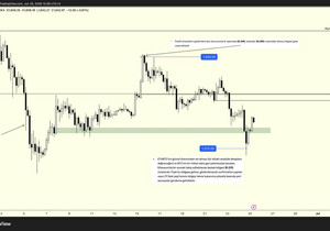 BTC & ETH | 보고서 업데이트