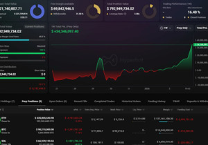 🚨속보: Insider의 ‘비트코인 고래’가 BTC, ETH, SOL에 거의 8억 달러 규모의 롱 포지션을 …