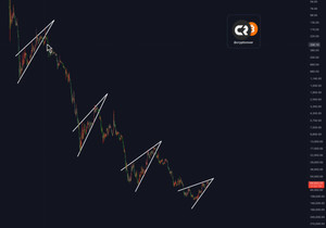 BTC: 이제 곧 시작이다... 😳