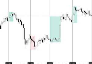 BTC 큰 움직임 임박.
