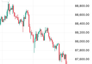 🚨 비트코인이 던져지고 있고, 왜 그런지 나는 정확히 안다