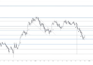 SUI 요즘 브레이크 없음. 3개월 하락 추세선 저항 위로 치고 나가고, 핵심 $1.75 저항도 밀어붙이는 …
