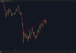 BTC: 시작됐다