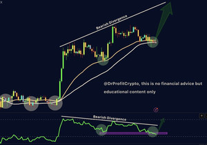 #Bitcoin – 다음은?