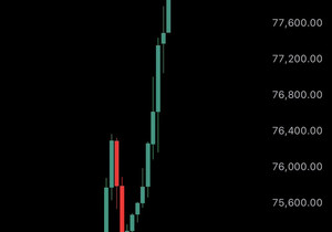 속보) 비트코인 7만8천 달러