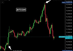 🚨 오전 10시 조작 다시 온 거냐?