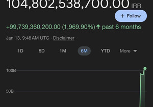 속보: 🇮🇷 이란에서 $BTC가 수직으로 폭등 중