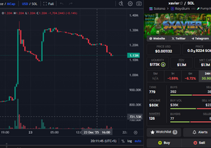 바닥에서 다이아 건졌다.