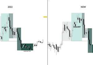 자, $BTC의 매크로 바닥이다.