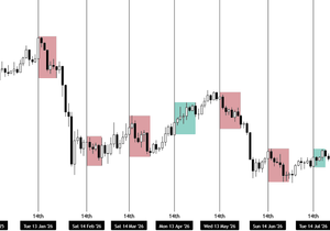 BTC