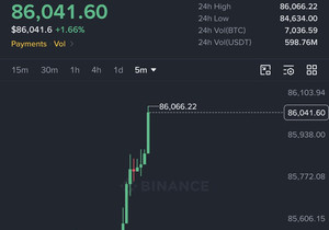 비트코인 다시 8만6천 달러 넘었다 🚀