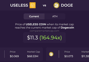 $USELESS가 DOGE 시총 역전할 확률 얼마나 될까? 진지한 질문임