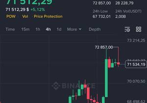 $BTC가 $72,000 찍으면 15명에게 BTC로 $20,000 쏜다고 약속했어요.